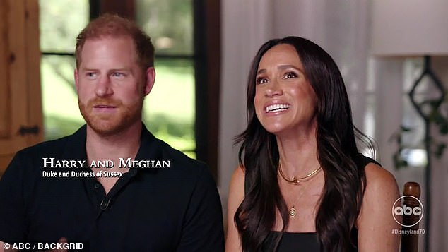 Meghan Markle leaves royal fans baffled after revealing that Archie, six, asked her ‘when his birthday is’ during Disneyland trip