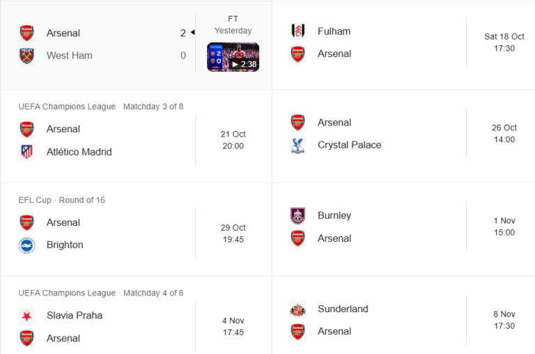 Arsenal overturn 5-point deficit to top the league