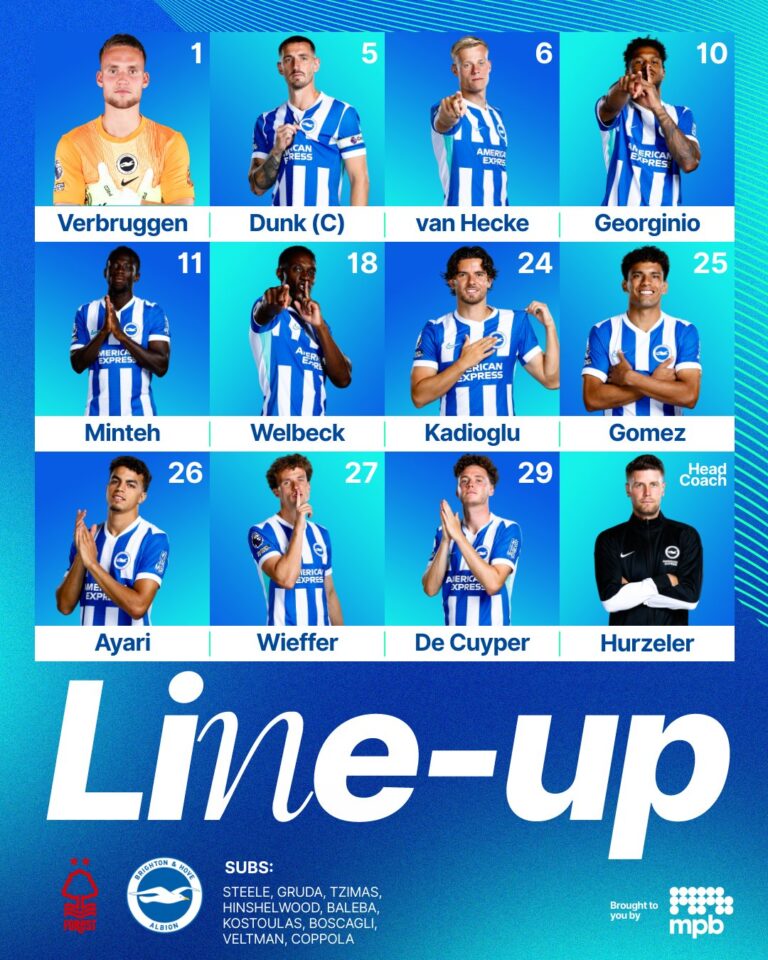 Baleba dropped as Brighton and Hove Albion face Nottingham Forest – Brighton and Hove News