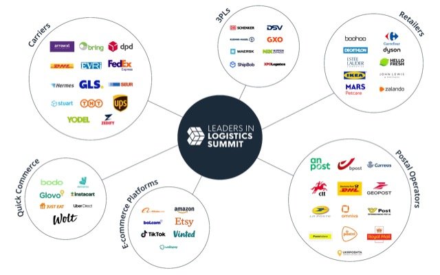 Leaders in Logistics Summit is Europe’s premier gathering for senior e-commerce logistics professionals