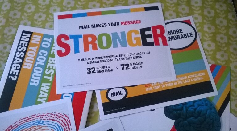 Decision Marketing at 15: Direct mail the great survivor