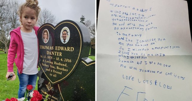 Letter to the father in heaven, the touching response for the little girl – Balkanweb.com