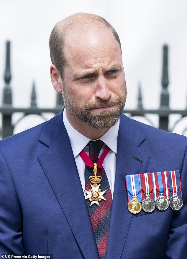 When Prince William knew the ‘wheels are going to fall off with Harry’ ahead of ‘Megxit’ – and why he feared the ‘precedent’ set by the Sussexes would affect his children