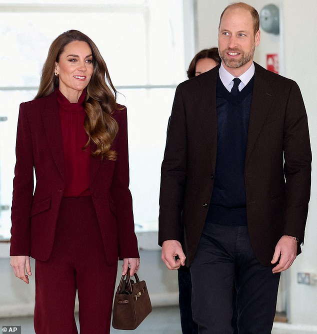 William and Kate are the most popular members of the Royal Family as Andrew Mountbatten-Windsor and Meghan Markle plunge to all-time lows, latest YouGov poll reveals