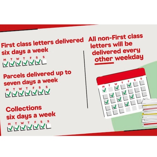 RM criticised over latest stamp price rises – PG Buzz